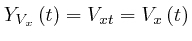 $Y_{V_x} \left( t \right) = V_{x t} = V_x \left( t 
\right)$